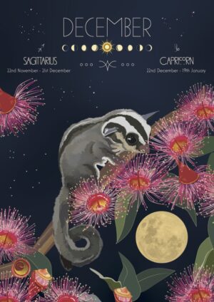 Moon Calendar 2026 December