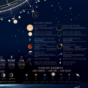 Cosmic Lunar Calendar 2026 - Image 6